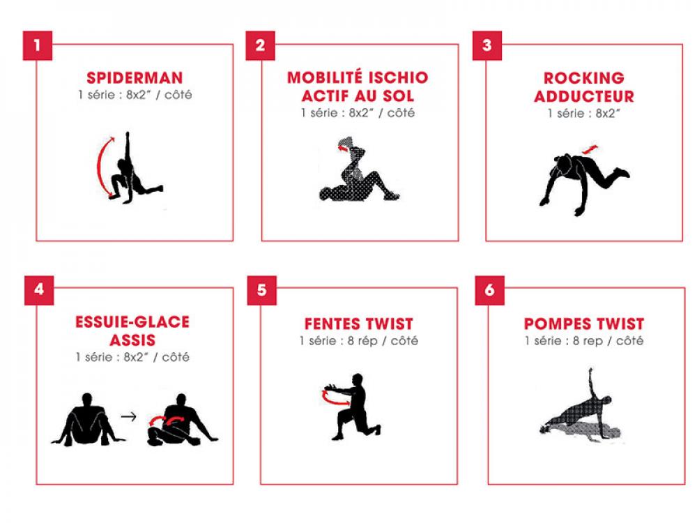 Exercices